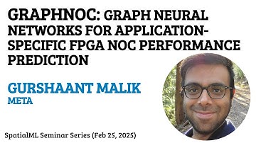 GraphNoC: Graph Neural Networks for FPGA NoC Performance Prediction - Gurshaant Malik