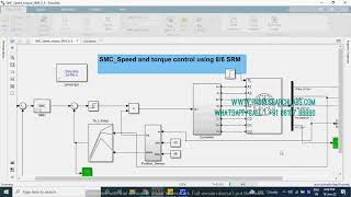 Torque ripple reduction of the switched reluctance- SRM for electric vehicle application...