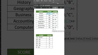 Grade Calculation with IF Function