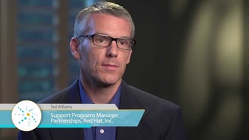 TSANet value - Ted Williams, Red Hat