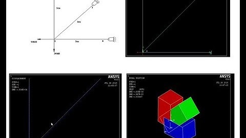 ANNA UNIVERSITY SIMULATION LAB TRUSS ANALYSIS TUTORIAL 3