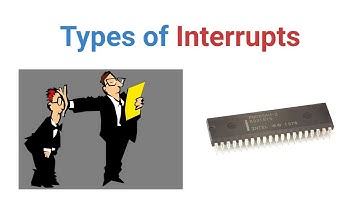 EE309 | Module III | Class 6 | Interrupts | Types of Interrupts in 8085 | KTU | EEE | S5