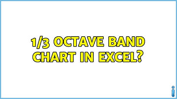 1/3 octave band chart in Excel?
