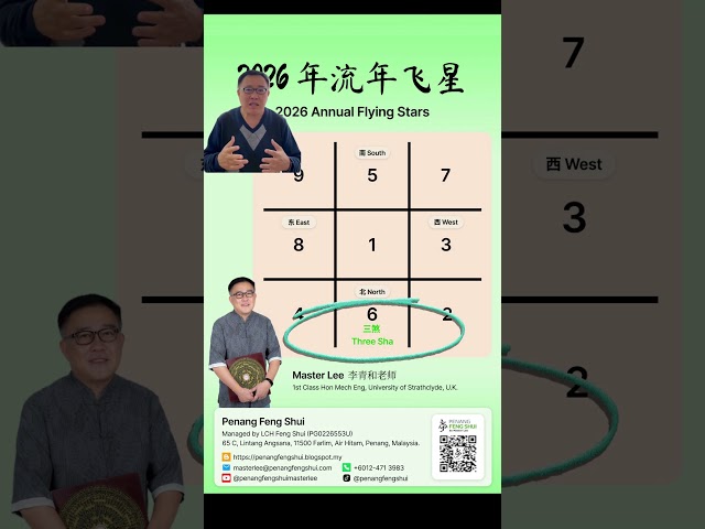 2026 Penang Feng Shui Master Lee Prediction 预侧3.2 #风水布局#2026运势 #penang #家居風水宜忌 #penangfengshui #流年飞星