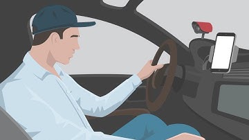 Drowsiness Detection