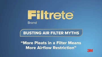 Filtrete™ Myth-Busting: More Pleats in a Filter Means More Airflow Restriction
