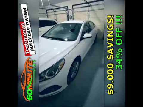 Feedback on car purchase Hyundai Feedback on car purchase Hyundai