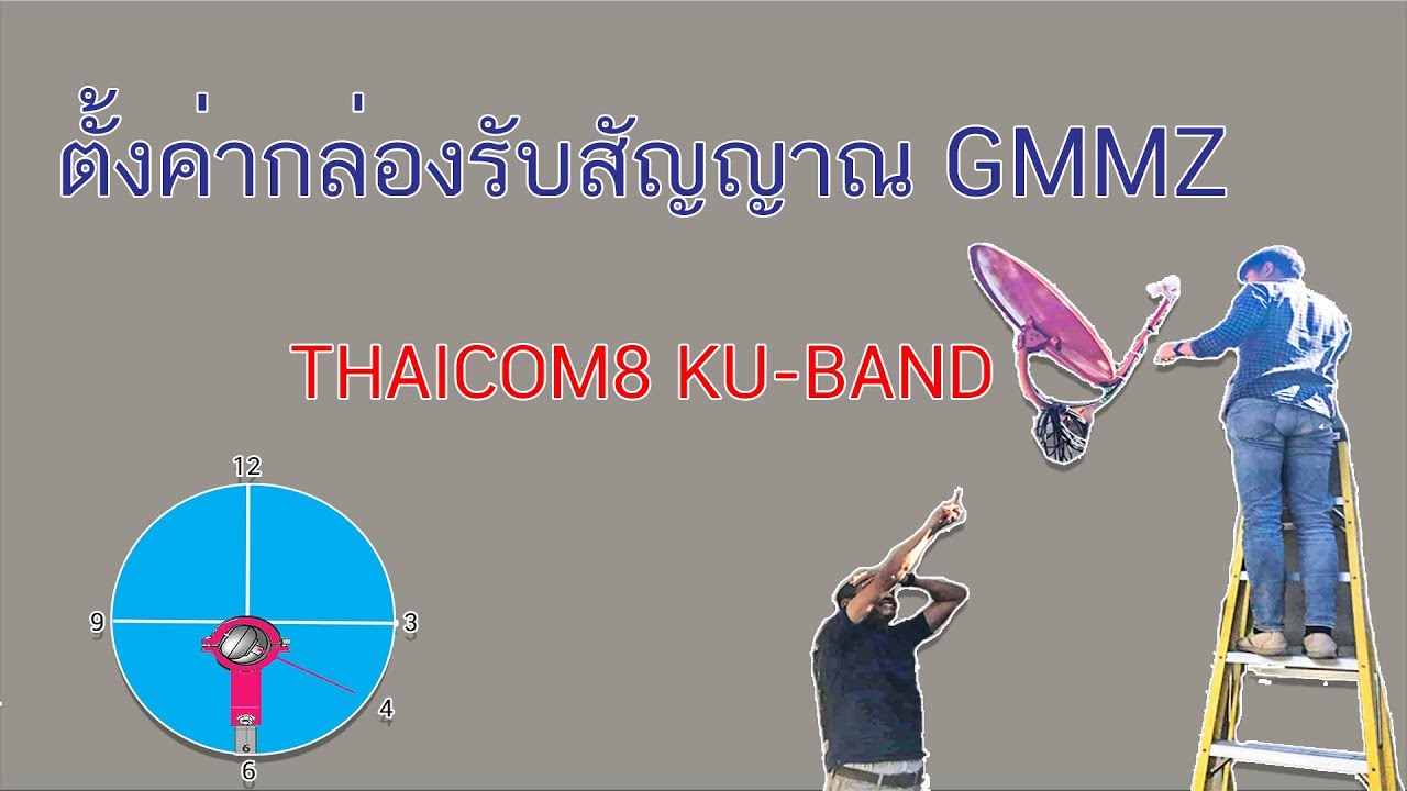 ตั้งค่ากล่องรับสัญญาณดาวเทียม GMMZ เพื่อรองรับ THAICOM8 KU-BAND