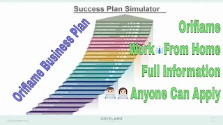 Oriflame Business Plan || Full Explanation screenshot 5