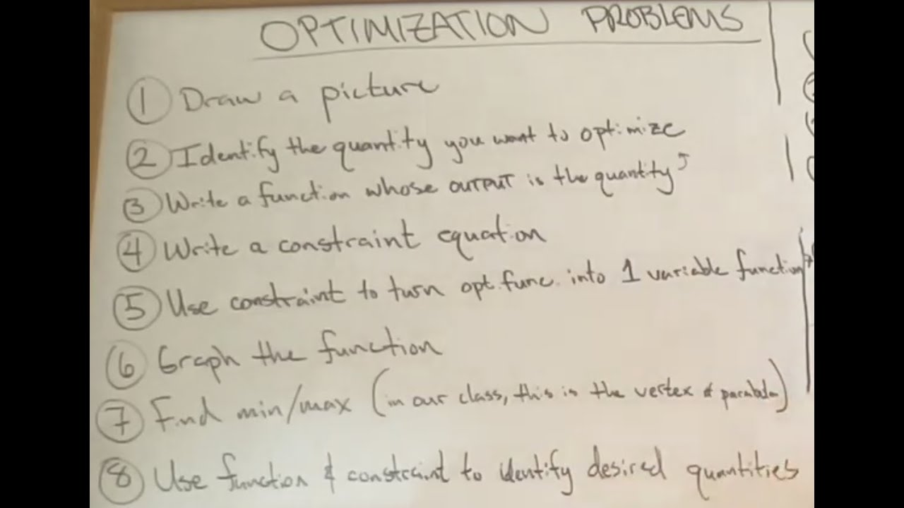 Lecture 45 - Optimization Problems - YouTube