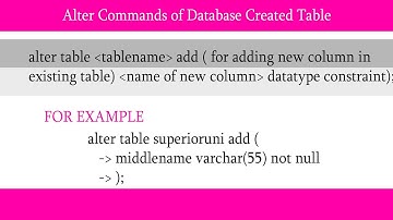 MySQL Introduction Tutorial in Hindi /Urdu |   SQL ALTER TABLE ADD
