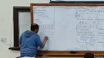 Example Problem -  Duobinary Transmitting Filter (Dr Karim)
