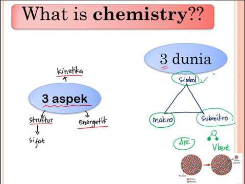 Video: Kimia Umum terdiri dari apa?