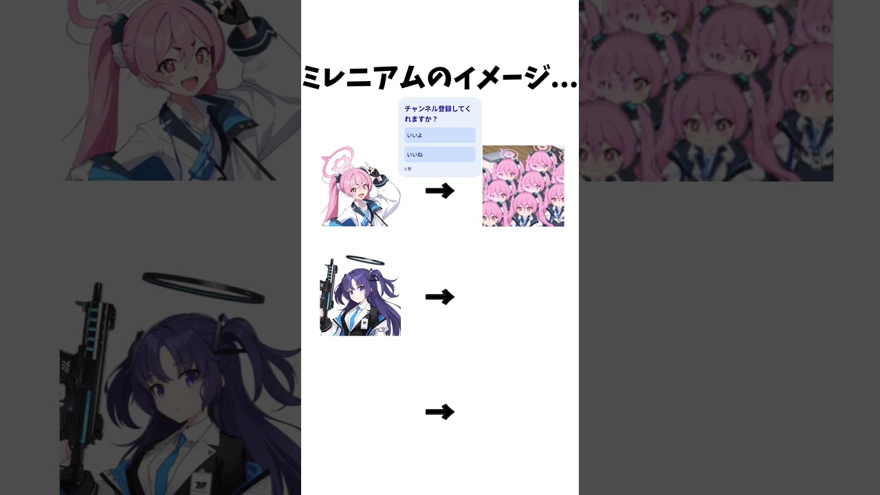 ブルアカ ミレニアムサイエンススクール ロゴ ブルーアーカイブ 