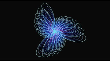 #3 Who Said Math Wasn