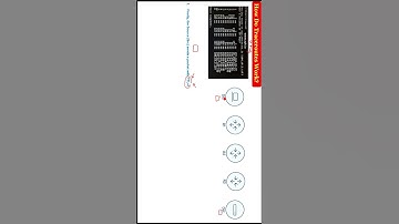 How Traceroute or Tracert Works in Hindi