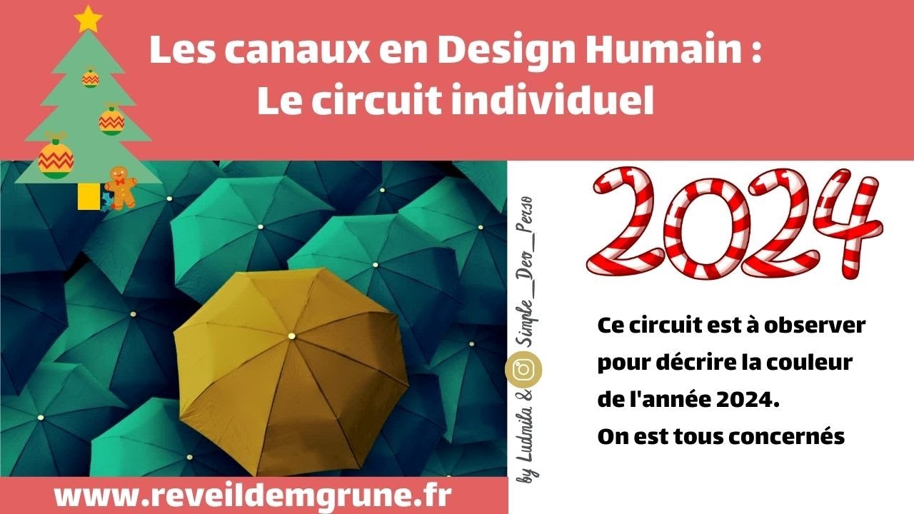 Le Circuit Individuel. Les canaux en Design Humain. 