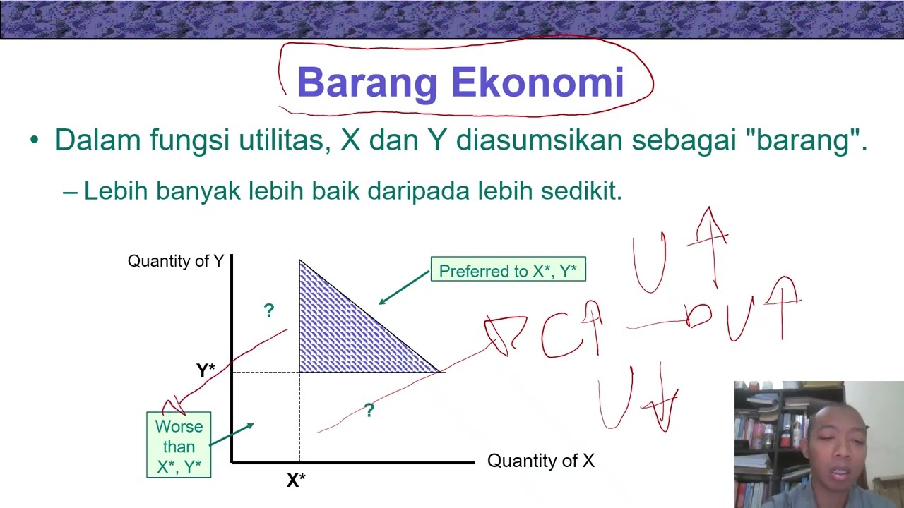 Microeconomic Nicholson Chapter 3 - Preferensi dan Utilitas