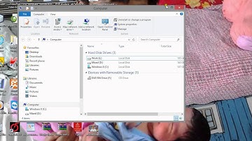 PHP with CodeIgniter Framework 1.Introduction