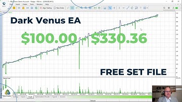 Dark Venus MT5 Trading Strategy: Advanced Settings Guide for Forex Traders