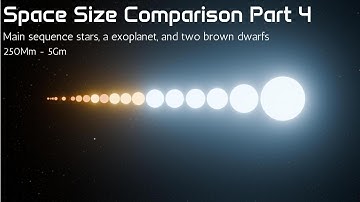 Space Size Comparison Part 4(720p)