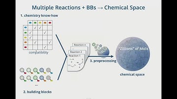 Fuzzy and Structure-Driven Navigation in Billion-Sized Haystacks