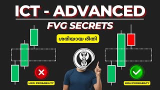 ICT Advanced Fair Value Gap Masterclass In Malayalam | Detailed Explanation | Turf For Trading