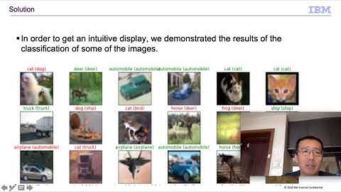 IBM Coursera Advanced Data Science Capstone – SUNXIBAO