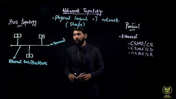 Networking Concepts ( Part 02 ) | 11TH COMPUTER SCIENCE | CHP 02 | LECTURE NO 2.9