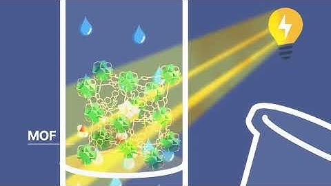 Methane to Methanol Under Ambient Conditions