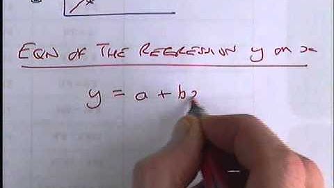 S1 Ch10 Regression Part 1 Formula