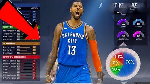 NBA 2K20 BEST PAUL GEORGE ALL AROUND SMALL FORWARD BUILD AND NEW 2K20 NEWS!