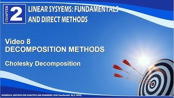 CHP2V8 Cholesky Decomposition (Cholesky Factorization)
