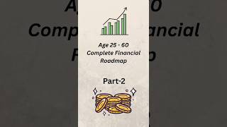Age 25-60 Complete Financial Road Map Part 2