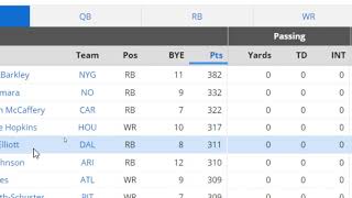 review 2019 printable cheat sheet fantasy football rotowire