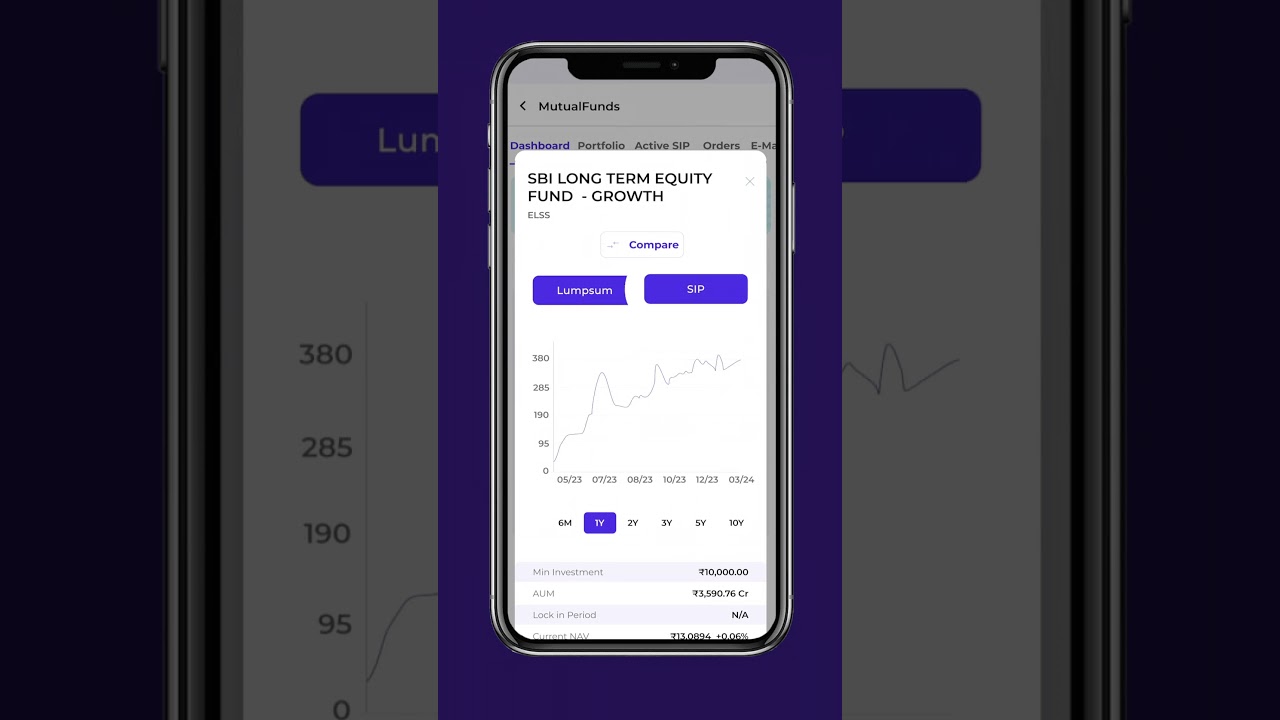 How to invest in Mutual funds?