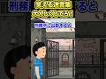 ㊗️100万再生！笑える迷言集〜大人しくしてろ〜【2chショート】【創作】