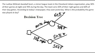 Statistics Help: The Ludlow Wildcats baseball team, a minor league team in the Cleveland Indians