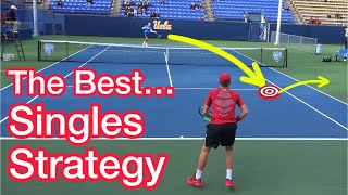 The BEST Singles Strategy As The Server (Win More Tennis Matches)