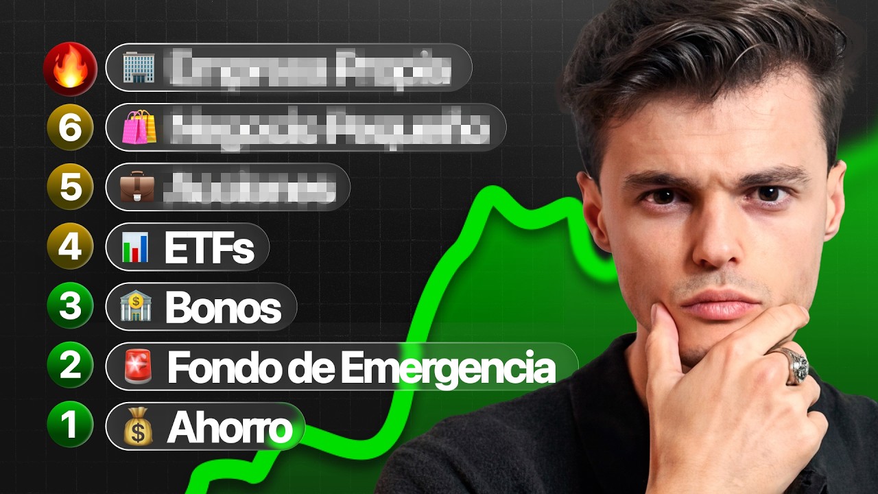 El ORDEN Más Inteligente para Invertir tu Dinero (Paso a Paso)