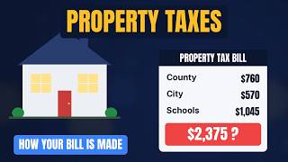 How Property Taxes Work: Assessed Value, Mill Rates, Exemptions & Appeals
