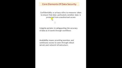MCS-215 Security and Cyber Laws : IGNOU