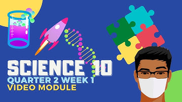 Science 10 Quarter 2 Module 1 Introduction to Electromagnetic Waves