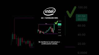 INTC en Máximos Históricos: ¿Continuación o Trampa?