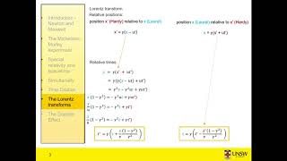 Special Relativity 6a - The Lorentz Transform
