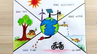 Gambar poster selamatkan lingkungan selamatkan bumi / Gambar poster kesadaran hemat sumber daya alam