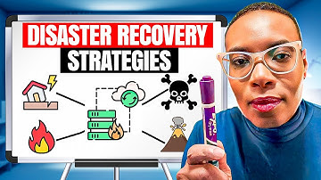 Disaster Recovery Whiteboard | How to Plan and Execute a Successful Disaster Recovery Strategy