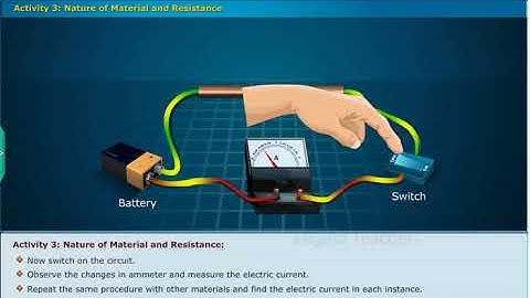 Electric Current - Nature of the Material and Resistance, Class 10 Physics