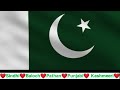 Pakistan national anthem  instrumental  no copyright