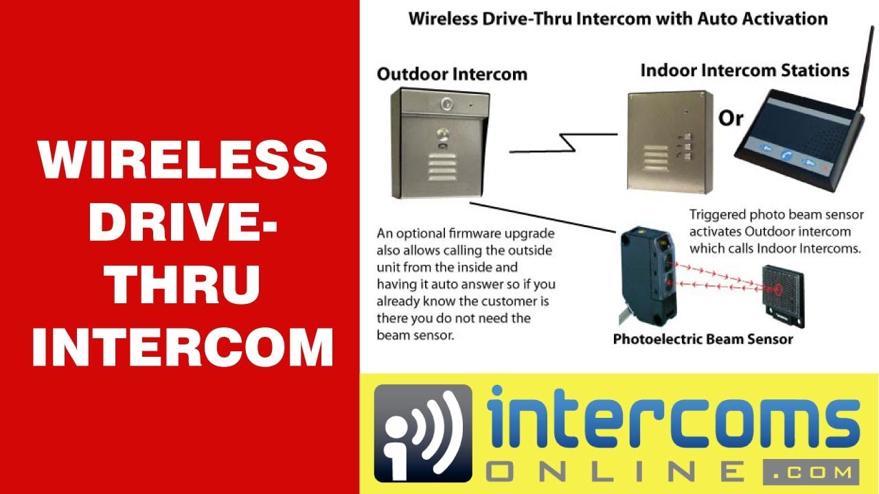 Wireless Drive-Thru Intercom - YouTube